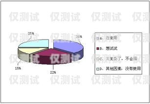 电销卡老纪，从困境到成功的逆袭之路电销卡有什么坏处