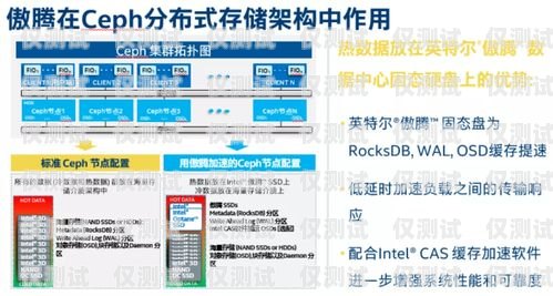 石家庄外呼系统代理——助力企业高效沟通的利器石家庄外呼公司