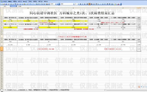 移动专业外呼系统——提升客户体验与业务效率的利器移动专职外呼