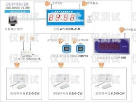 114 外呼系统，提升客户服务与营销效果的利器114外呼是干什么的