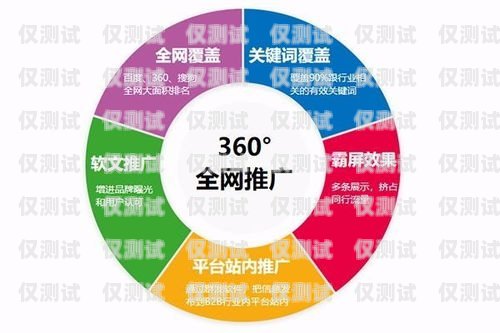 114 外呼系统，提升客户服务与营销效果的利器114外呼是干什么的