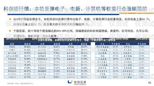 成都企业电销卡价格解析成都企业电销卡价格查询