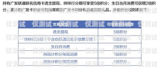 信用卡外呼管理系统是什么什么是信用卡外呼业务