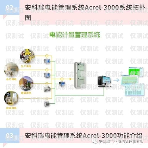 外呼系统线路收费，全面解析外呼系统线路费用