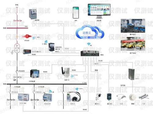 外呼系统线路收费，全面解析外呼系统线路费用