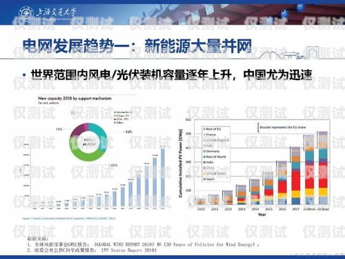 河南外呼系统在上海的应用与发展河南智能外呼