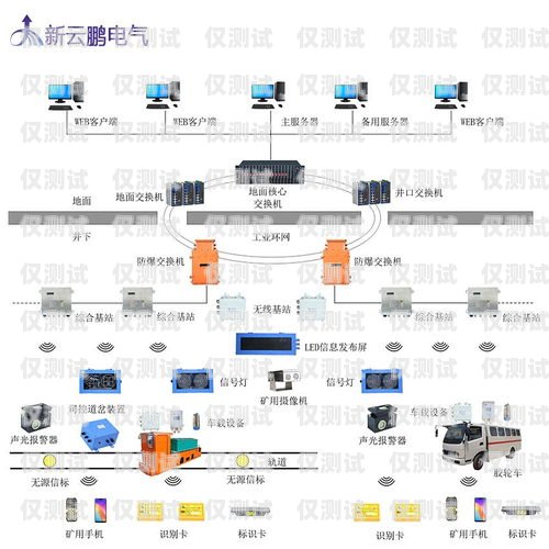 连云港人工外呼系统多少钱？连云港人工外呼系统多少钱一台