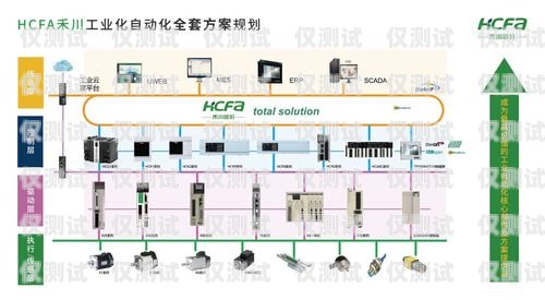 咸宁销售电销机器人系统，提升销售效率的创新解决方案咸宁销售电销机器人系统招聘