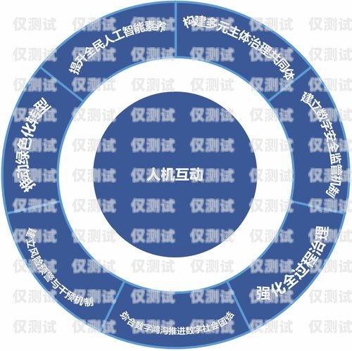 内蒙古智能外呼系统哪家好？内蒙古智能科技有限公司