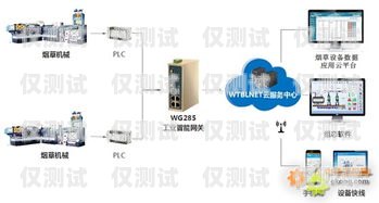 南平外呼系统免费，为企业提供高效沟通的利器外呼平台搭建