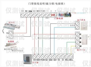 电销外呼系统怎么接线电销外呼系统线路