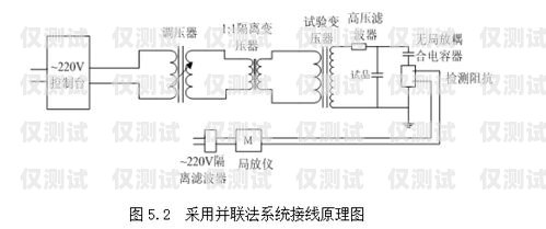 电销外呼系统怎么接线电销外呼系统线路