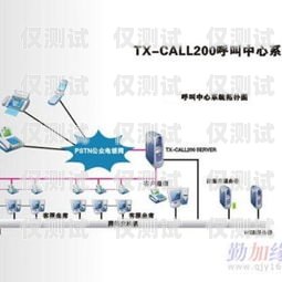 清远国产外呼系统的优势与应用外呼系统官网