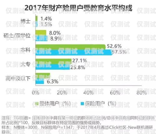 南宁电销语音卡购买指南，哪里能找到更实惠的选择？南宁电销语音卡哪里买便宜点