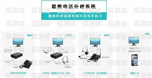 石家庄电话销售外呼系统——提升销售效率的利器石家庄外呼电话公司