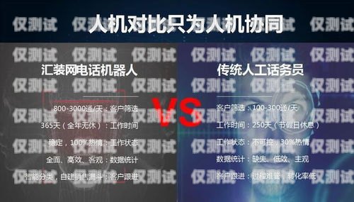 温州电销机器人厂家电话——助您提升销售业绩的最佳选择温州电销机器人厂家电话号码