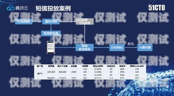 外呼系统的范围外呼系统的作用