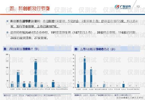 清远国产外呼系统平台，提升企业效率与客户满意度的利器广东外呼公司