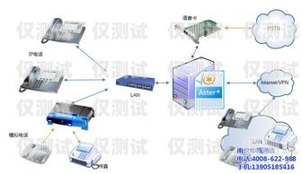 广西呼叫中心外呼系统平台广西呼叫中心外呼系统平台官网