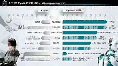 海口 ai 智能语音电销机器人，提升销售效率的利器智能语音电销机器人平台