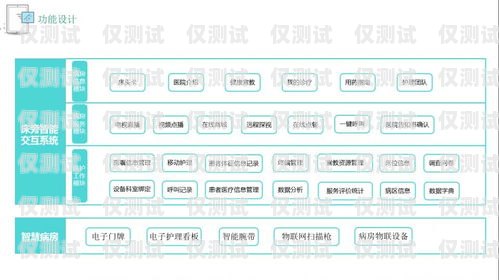 了解海南电话外呼系统价格的全方位指南电话外呼平台