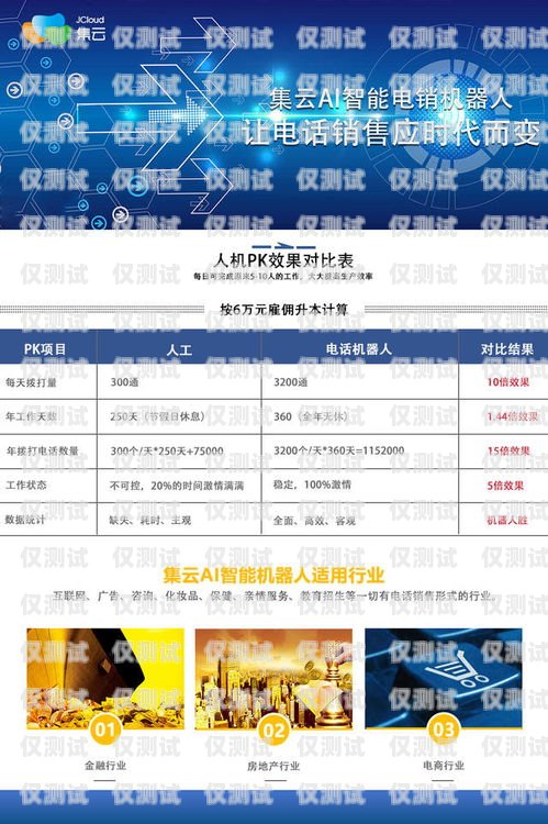 探秘杭州电销语音卡——提升销售业绩的利器杭州电销语音卡怎么样