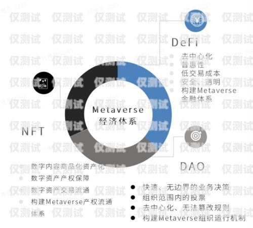 电销卡的概念及特点电销卡的概念和作用