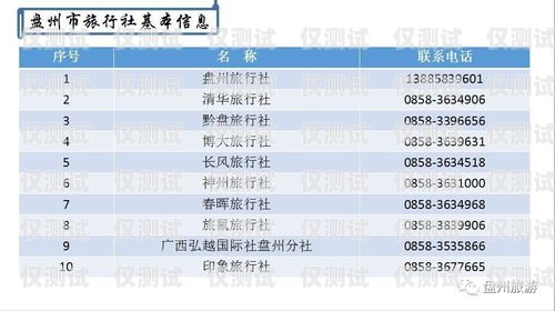 盘州外呼系统排名