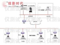 江苏电销外呼系统排名电销外呼系统哪个好