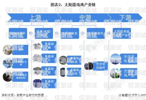 信阳语音电销机器人线路，提升销售效率的创新解决方案信阳语音电销机器人线路维修