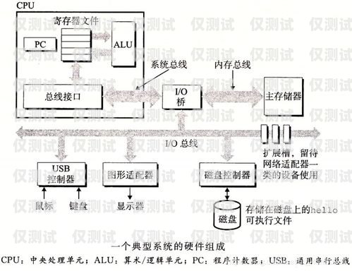 外呼系统切换线路的重要性及注意事项外呼系统的线路