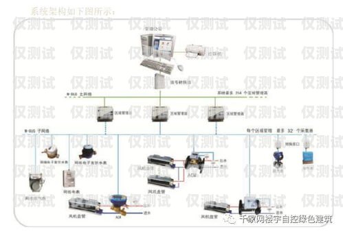 探索外呼系统的点播功能有没有点播的外呼系统软件