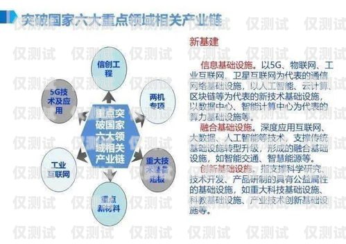 探索宁波电销系统励销云外呼系统的卓越功能与优势励销云客服电话