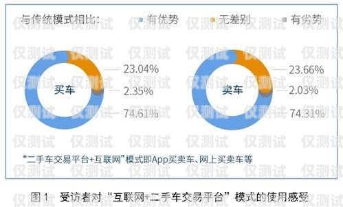 东营民生电销卡——为民生服务的便捷之选东营民生电销卡客服电话