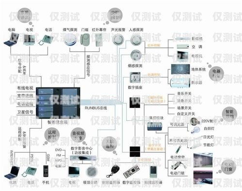 山东智能外呼系统哪家强？山东智能外呼系统价格