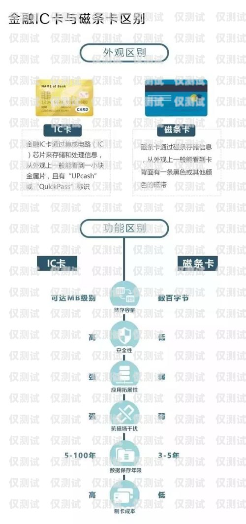 南通网络外呼系统资费外呼系统费用