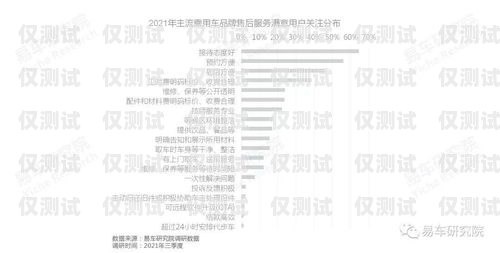 天津福建电销卡——助力企业销售的利器天津福建电销卡怎么注销