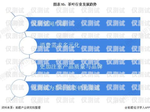 吉林外呼管理系统渠道，提升业务效率与客户体验的关键长春外呼系统