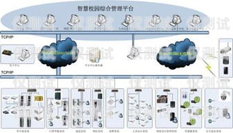 广州智能外呼系统价钱，如何选择适合您的解决方案广东智能外呼