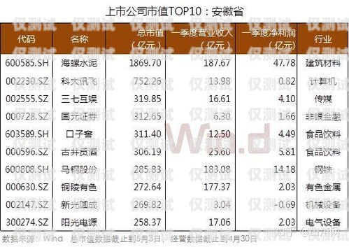 揭秘太原电销办卡公司的真相与风险太原电销办卡公司有哪些