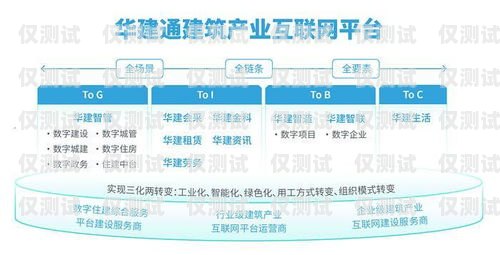 咸阳小型外呼系统公司，助力企业提升销售与客户服务的创新力量陕西外呼公司