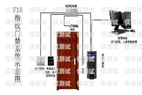 广东专业外呼系统参考价广东外呼公司