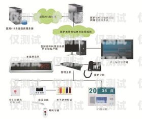 安徽人工呼叫外呼系统怎么收费？安徽人工呼叫外呼系统怎么收费的