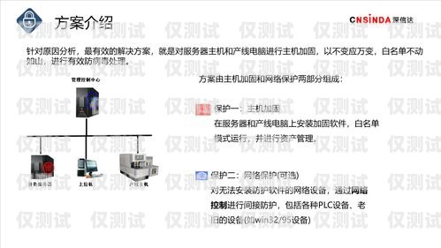 axb 外呼系统的安全性与合规性探讨axb外呼防封号