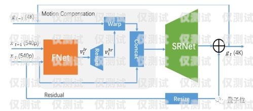 电销外呼系统济南大学电销外呼系统原理