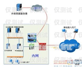 电销外呼系统济南大学电销外呼系统原理