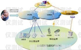 广州语音外呼系统中心，提升客户服务与业务效率的关键广州外呼系统哪里有