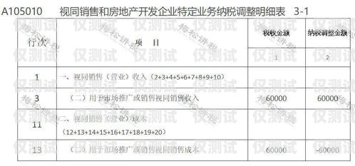 电销卡批发商家做账指南电销卡批发商家怎么做账务