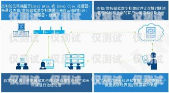 扬州自动外呼系统开发，提升效率与客户体验的创新解决方案自动外呼系统怎么样