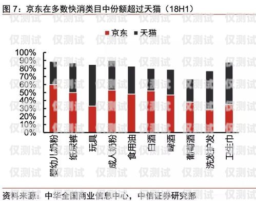 电销卡助力企业拓展市场——唐山内蒙古地区电销卡的优势与应用河北唐山电话卡